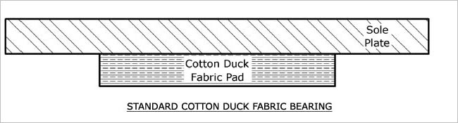 STANDARD COTTON DUCK FRABIC BEARING