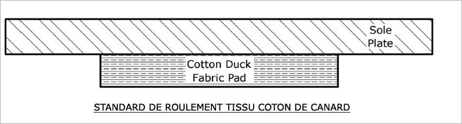 STANDARD DE ROULEMENT FRABIC COTON DE CANARD 